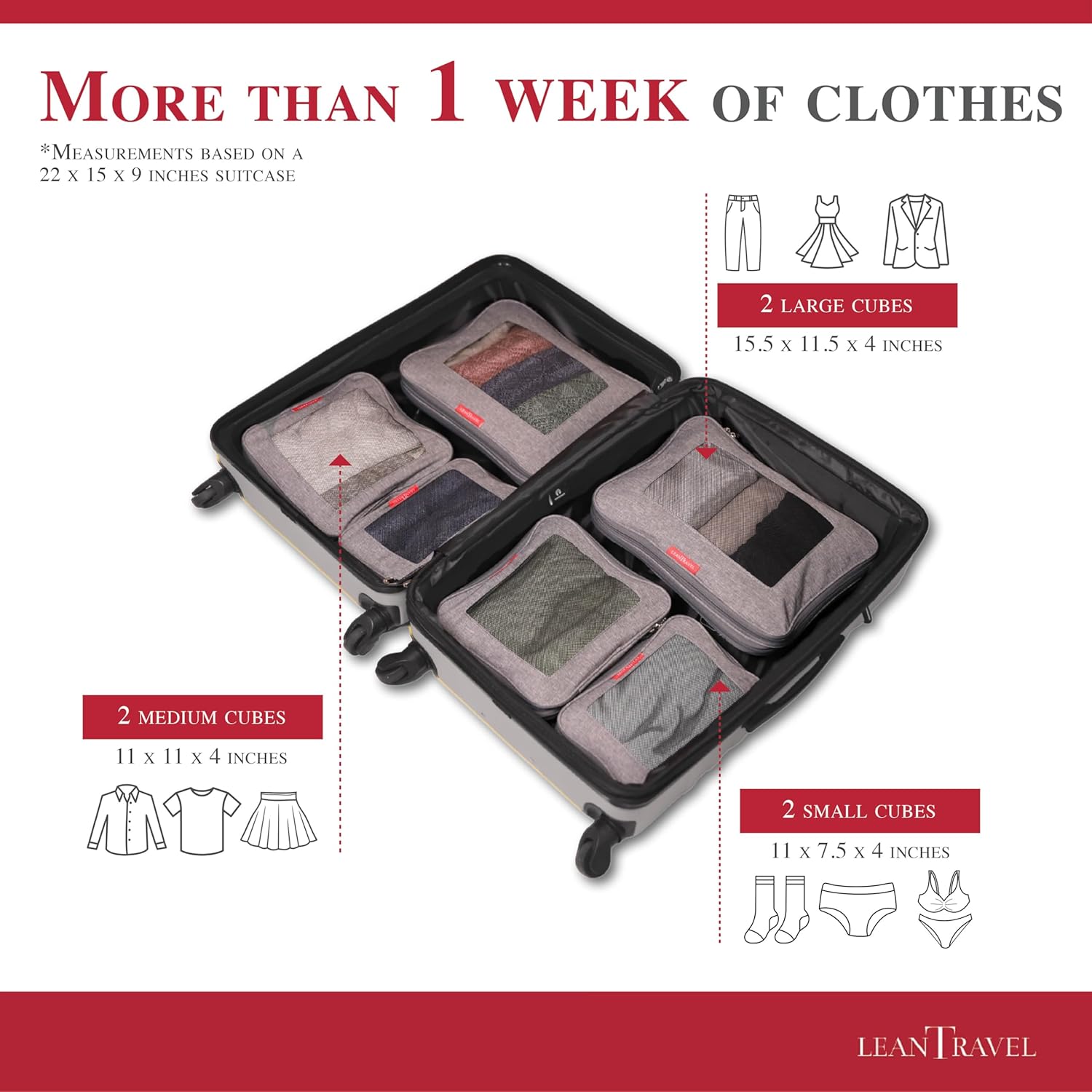 Compression Packing Cubes for Travel Organizers with Double Zipper, LeanTravel - Image 4