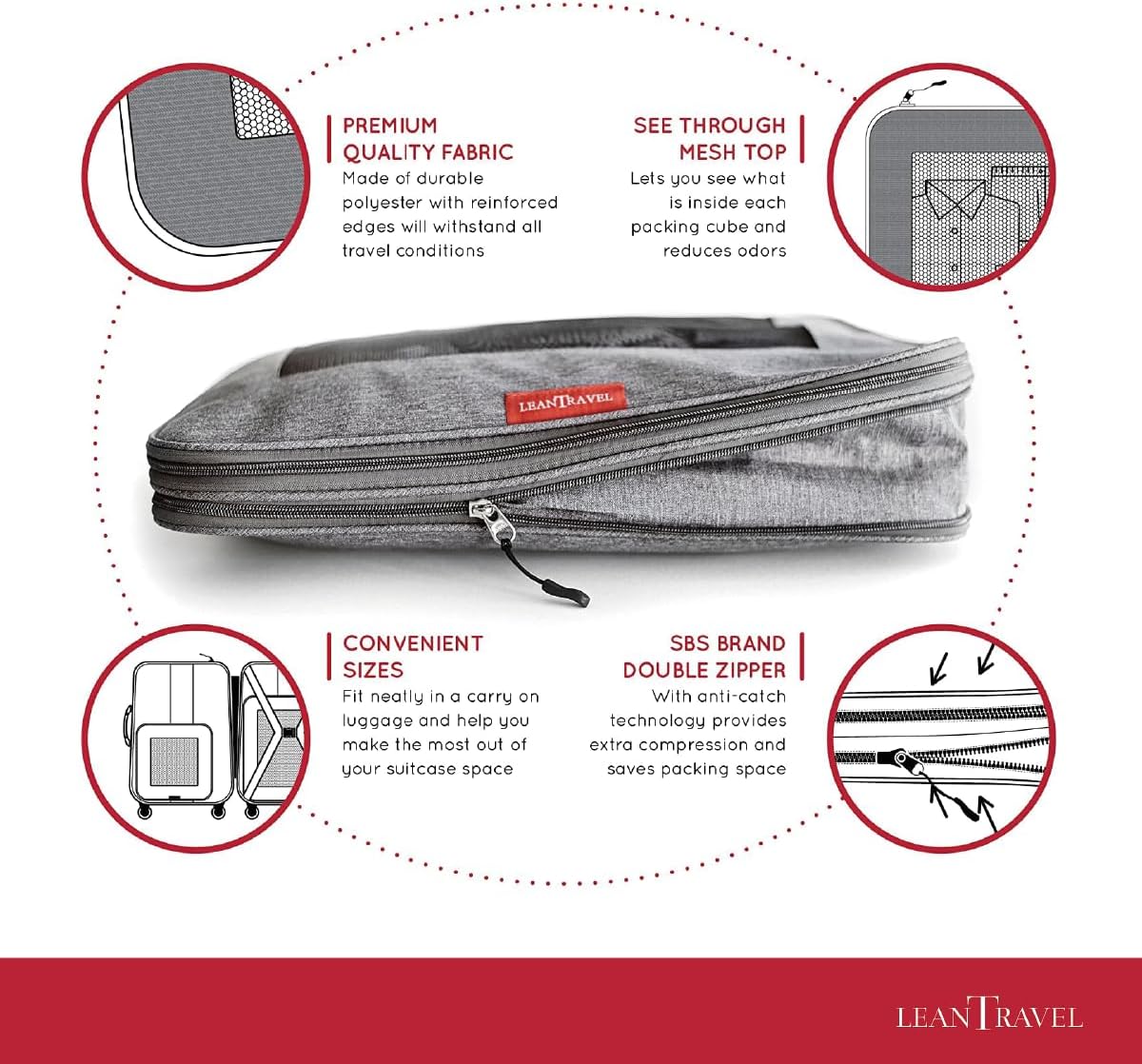 Compression Packing Cubes for Travel Organizers with Double Zipper, LeanTravel - Image 9